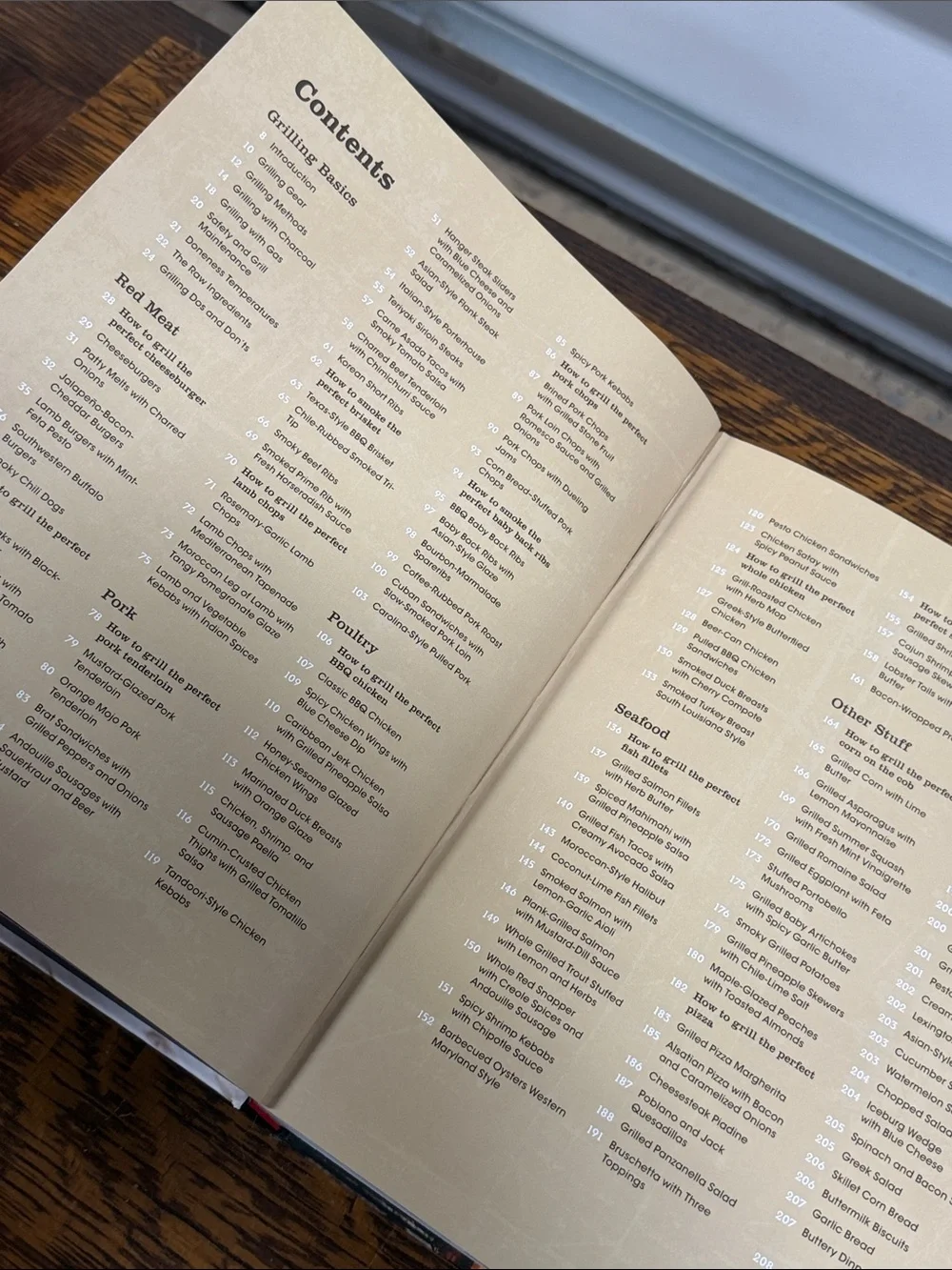Williams-Sonoma Grill Master Cookbook Hardcover